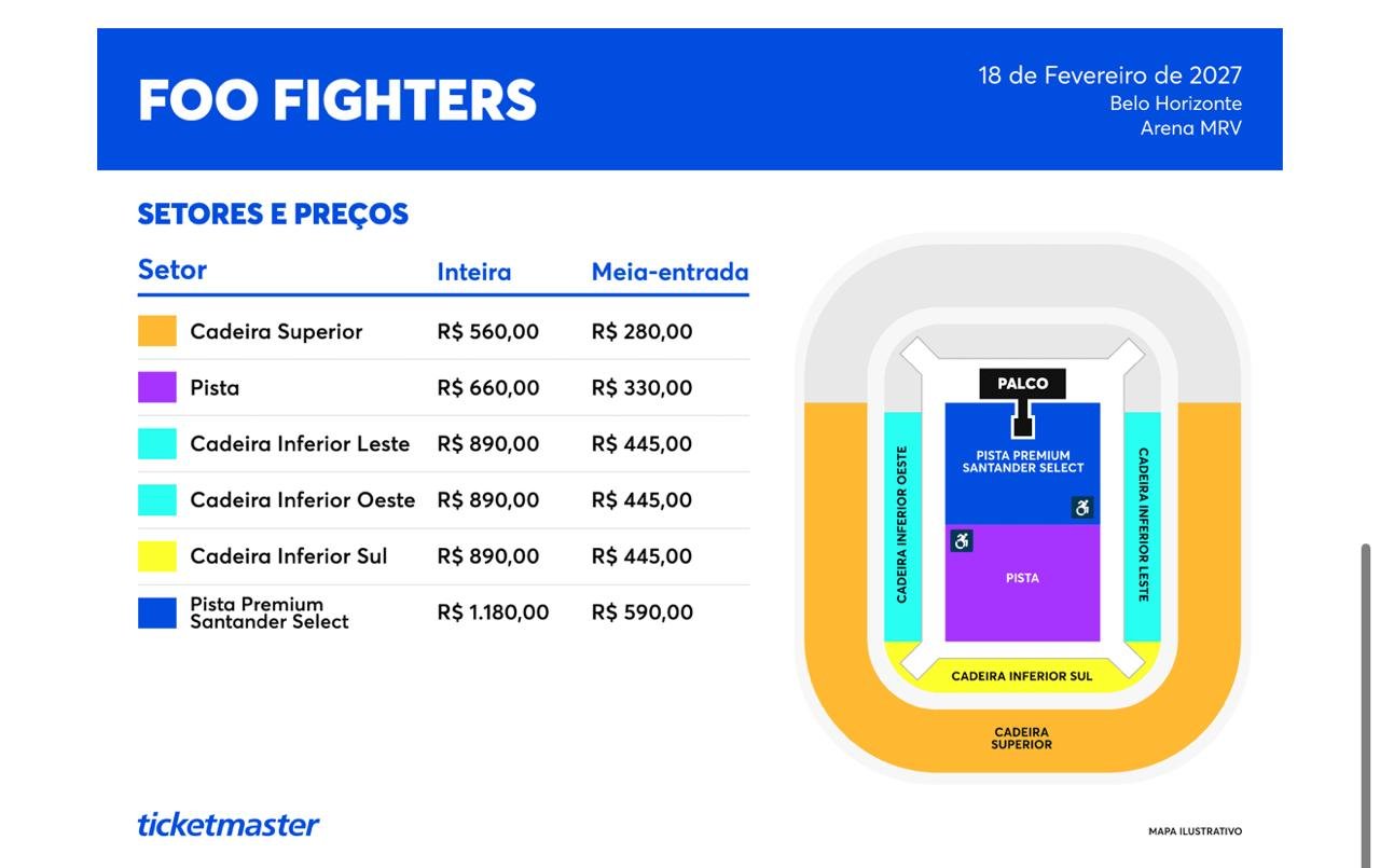 Mapa de setores e preços — Foo Fighters em Belo Horizonte, Arena MRV